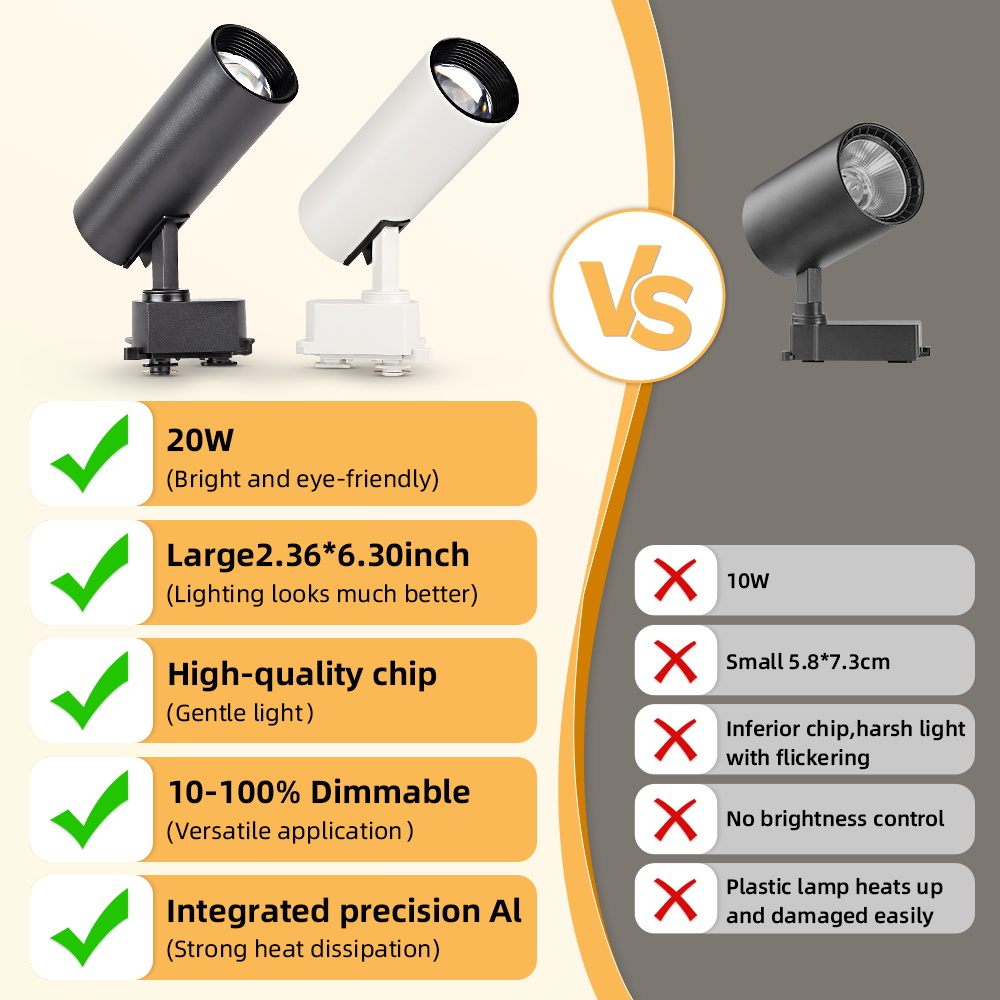 Faretti portato su Binario Dimmable - Dimmerazione 3 Colori - 220V-240V - macchiare Arredo Interni