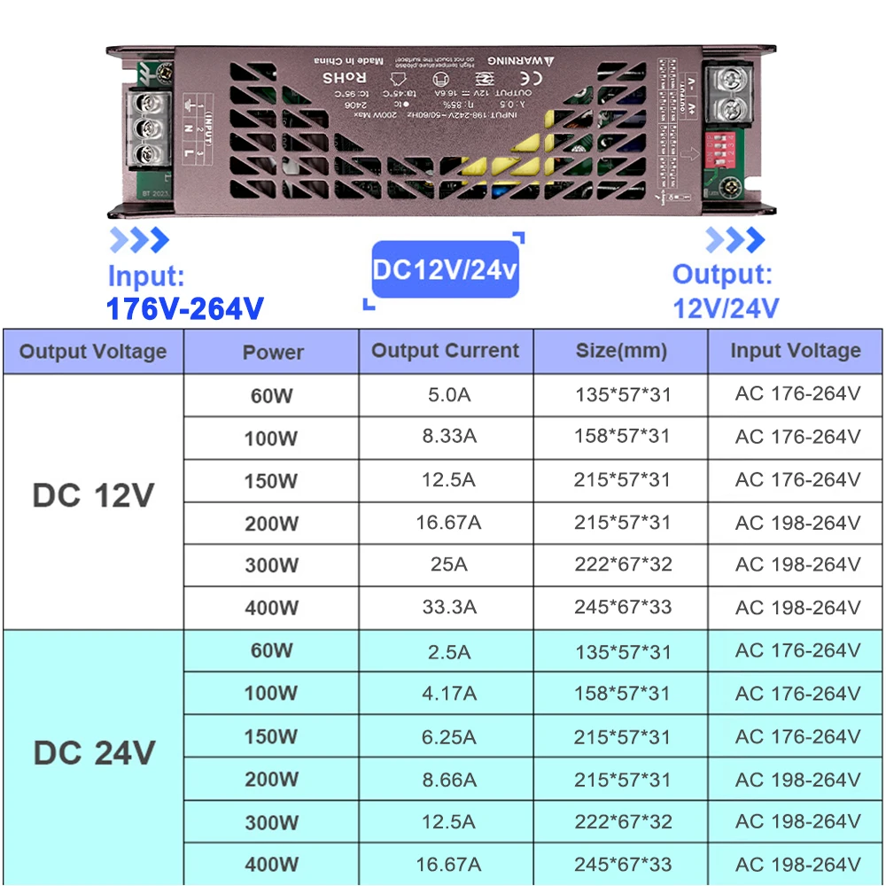 Einstellbare LED-Beleuchtungstransformatoren, ultradünnes Netzteil, 60 W, 100 W, 150 W, 200 W, 300 W, 400 W, LED-Treiber für Streifenlicht, DC12 V, 24 V
