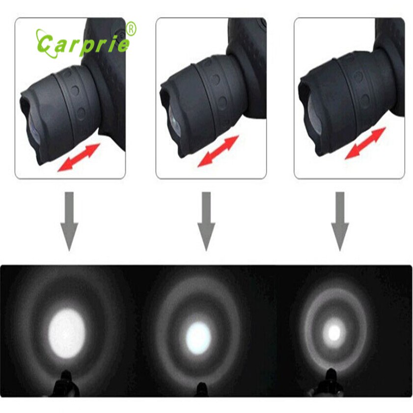 Super 3-Mode Cree Q5 1000Lumen Led Koplamp Aaa Hoofd Zaklamp Lamp