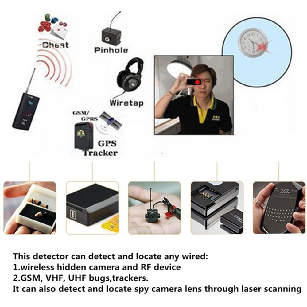 Multi-functional Full-range RF Wireless Signal Radio Detector Camera Auto-detection Tracer Finder Adjustable Sensitivity