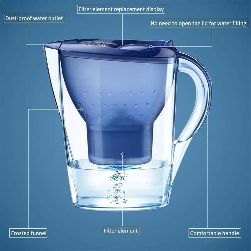Carbon Alkaline Water Filters Water Pitcher Ionizer Kitchen Purify Kettle Filter 3.5L Pitcher Household Activated