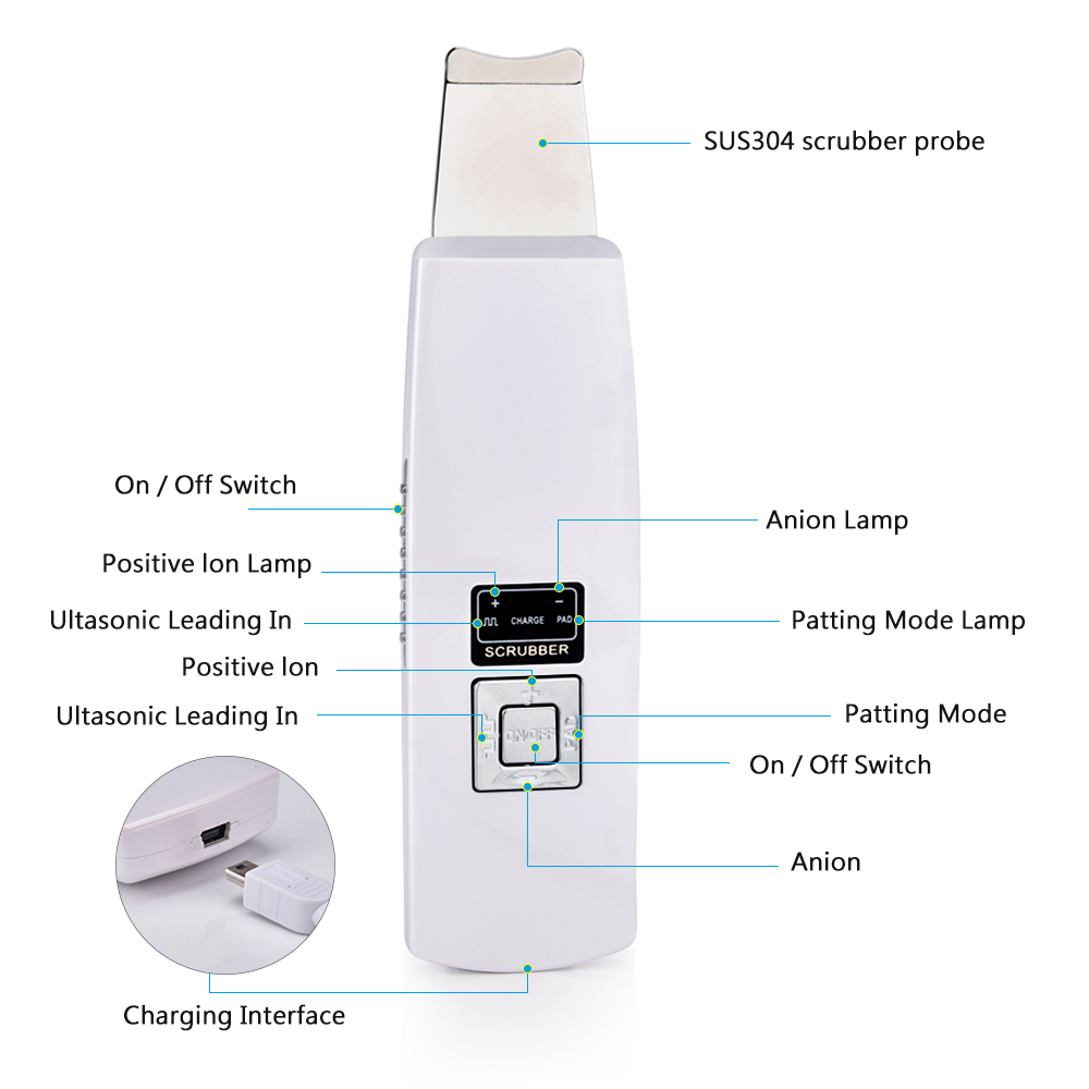 Limpiador Facial recargable por ultrasonidos USB para la piel, limpiador Facial, eliminación de puntos negros, Herramientas de limpieza exfoliante de poros