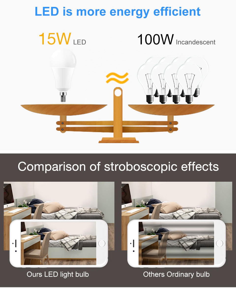 Dimbar 15w e14 wifi smart lyspære led lampe app betjene alexa google assistent stemmekontroll våkne smart lampe nattlys