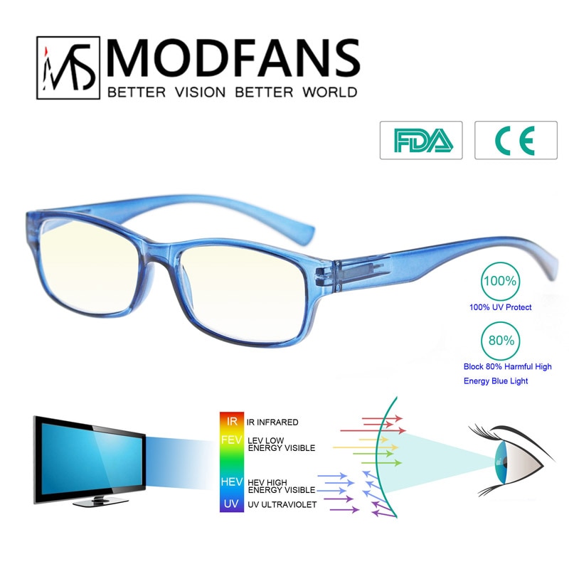 Mænd computer briller arbejder kvinder anti blåt lys blokerende briller filter reducerer digital øjenbelastning klar forbedre komfort