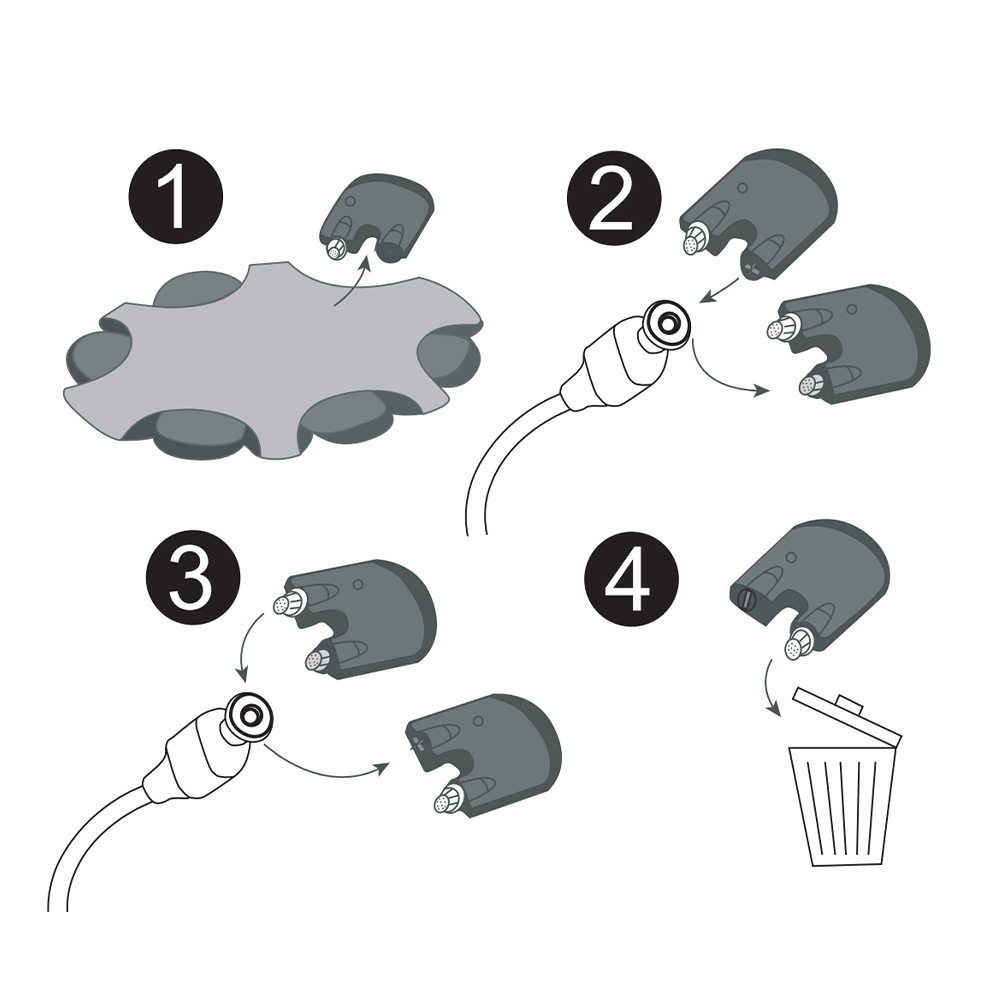 Protectores de cera para audífonos Oticon, filtros de cera de repuesto ProWax, filtros de cera para oídos de 2mm, tope de cera para audífonos RITEC RIC