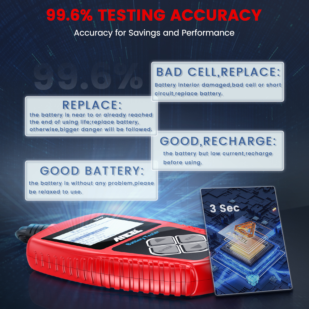 ANCEL-probador de batería de coche BA101, Analizador de 12V, probador de carga de batería automotriz, herramientas de diagnóstico de carga de circuito de carga 100-2000CCA