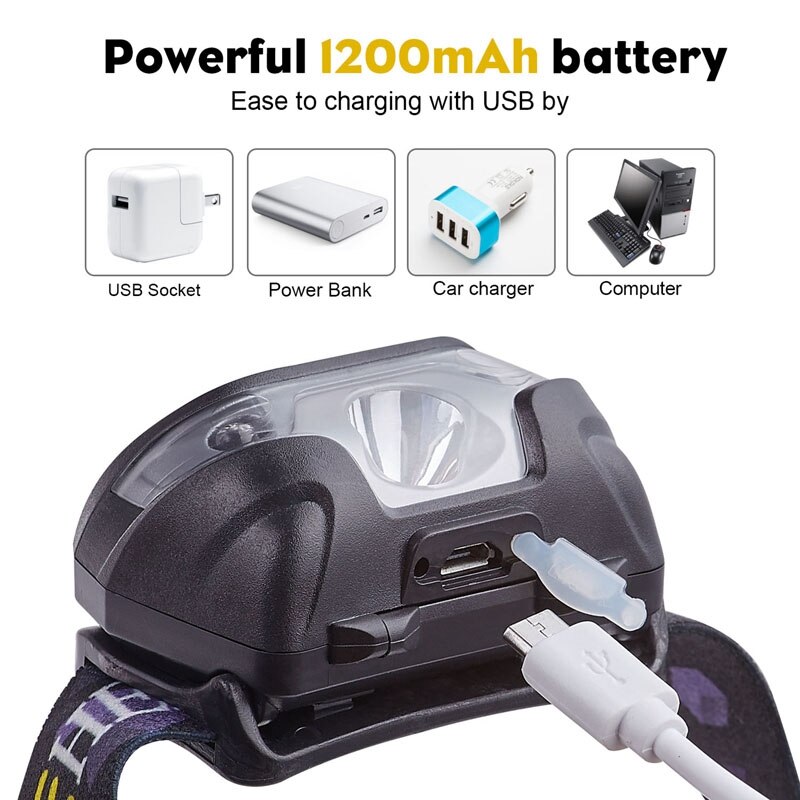 -Mini Rechargeable LED Headlamp Body Motion Sensor Headlight Camping Flashlight Head Light Torch Lamp with USB Fishing Spor