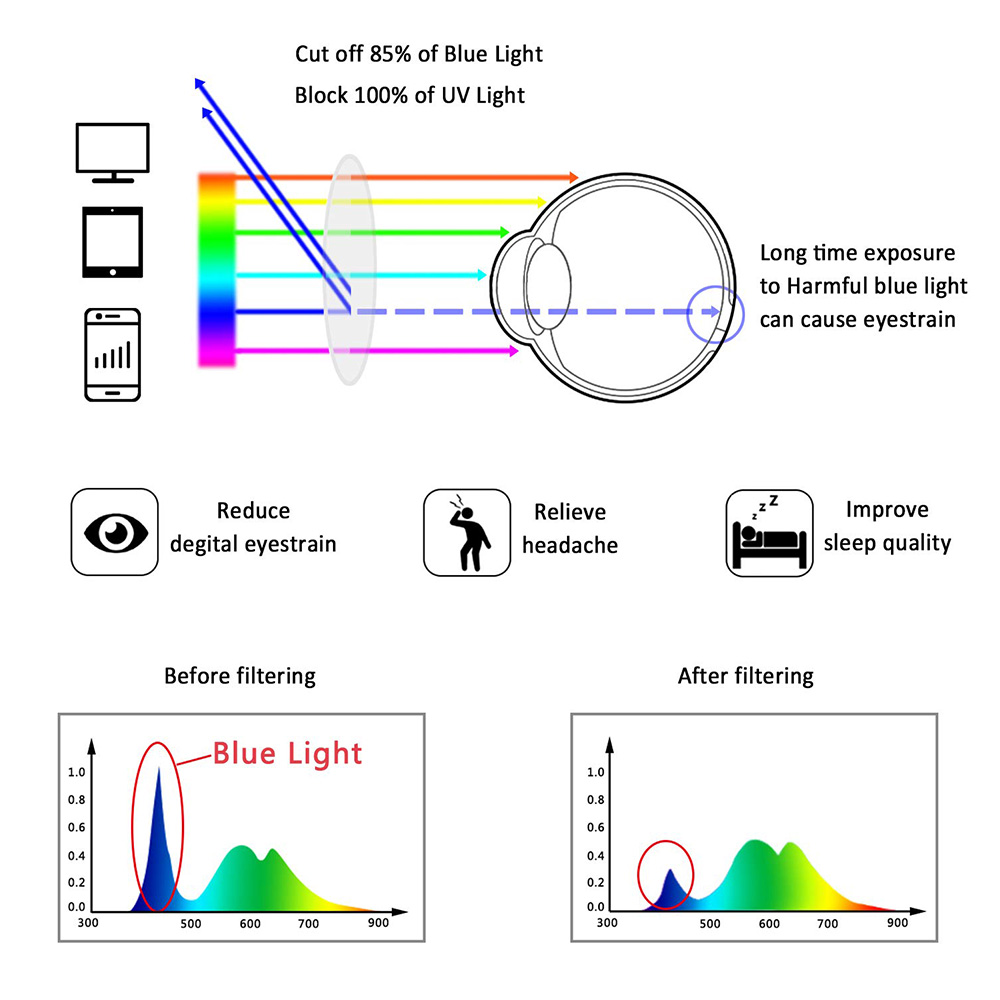 OCCI CHIARI Computer Glasses Frame Men Optical Eyeglasses frames Clear Lens blue light Gaming Eyewear Prescription Male