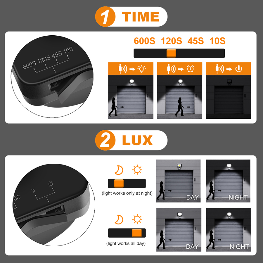 10W 20W 30W 50W LED Flood Light Motion Sensor Waterproof AC110-220V LED PIR Floodlight Reflector Projector Outdoor Spotlight
