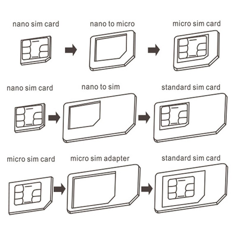 Adaptador de tarjeta SIM 5 en 1 para iPhone 5, conjunto de tarjeta sim completa, adaptador de tarjeta SIM para teléfono, 50 Uds.
