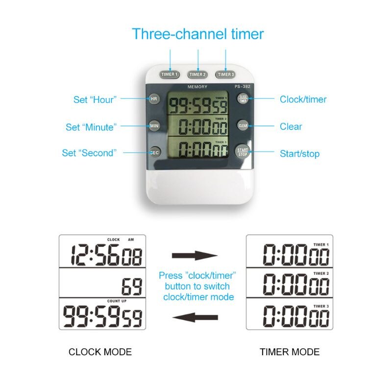 Kitchen Countdown Sports Timer 99 Hours 12/24 hour clock Memory Reminder 3 Channel Count down Timer 3 Groups Timer