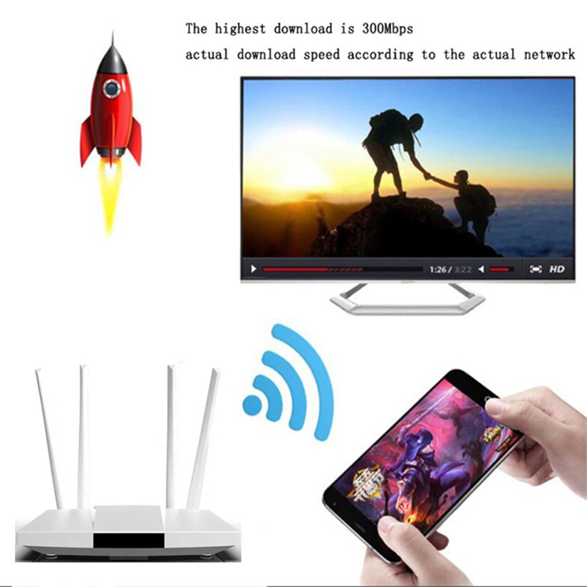 Yizloao 4G Wifi Router Plus Cpe Wifi Access Point 4G 3G Met Wlan Antennes Breedband Mobiele Hotspots rj45 Naar Wifi Range Extender