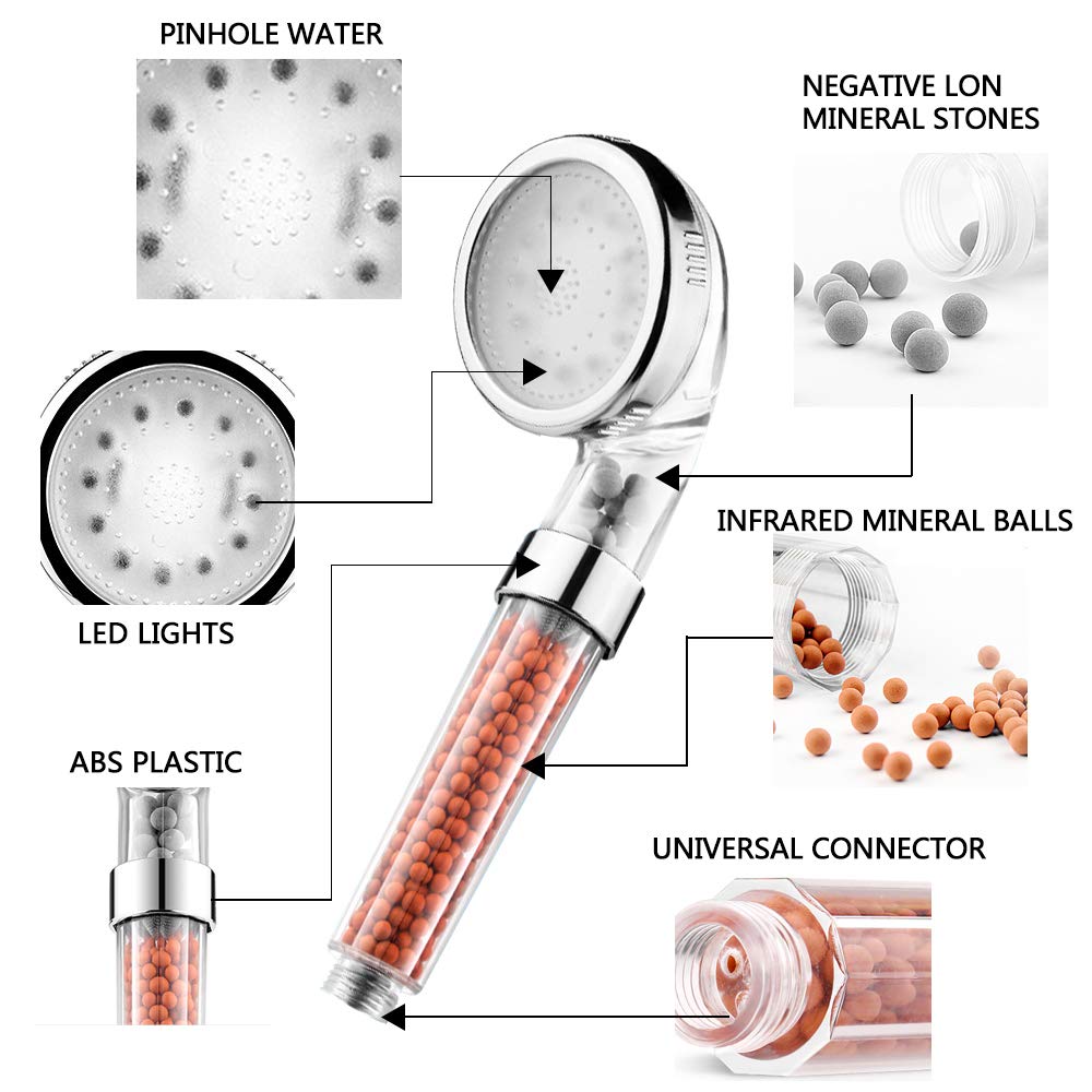 Zloog 3 Color Changing LED Anion Spa Shower Head T... – Grandado