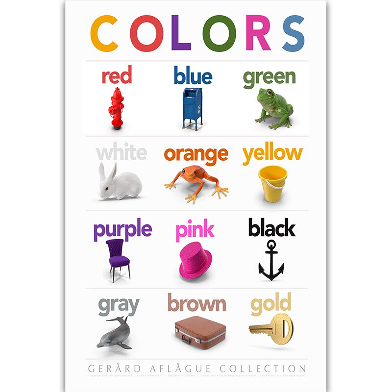 Educational Preschool Posters Charts for Preschoolers Toddlers Kids Kindergarten Classrooms: 14