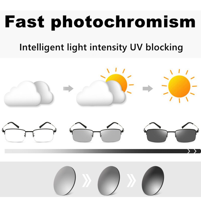 Multifunction Photochromeic Reading Glasses Men Progressive Multifocus Computer Glasses Women Anti Blue Light Readers Spectacles