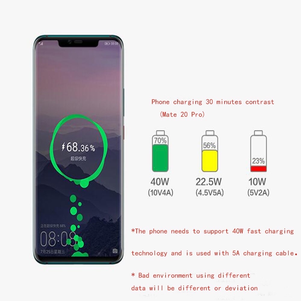 Huawei p30 pro carregador rápido original 40 w 10 v/4a ue supercharge adaptador usb 5a tipo c cabo mate 20 10 pro honra magia 2 nova 5
