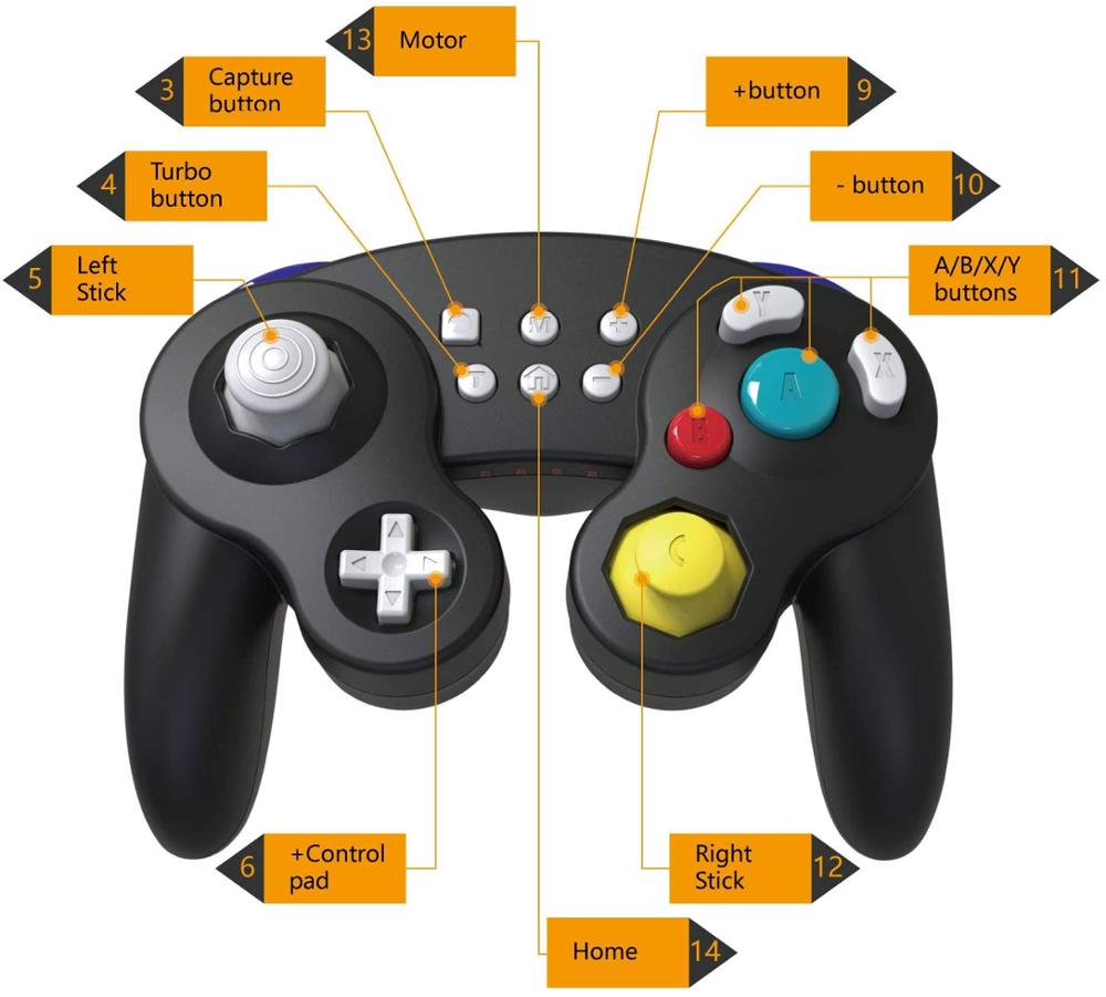 iFYOO Bluetooth Wireless Pro Controller for Nintendo Switch and PC Support Motion Controls/Turbo/Vibration, Gamecube Style