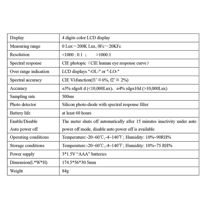 200,000lux Luxmeter Light Meter Digital Luminometer Photometer Tester LCD Display With Backlight Enviromental Testing