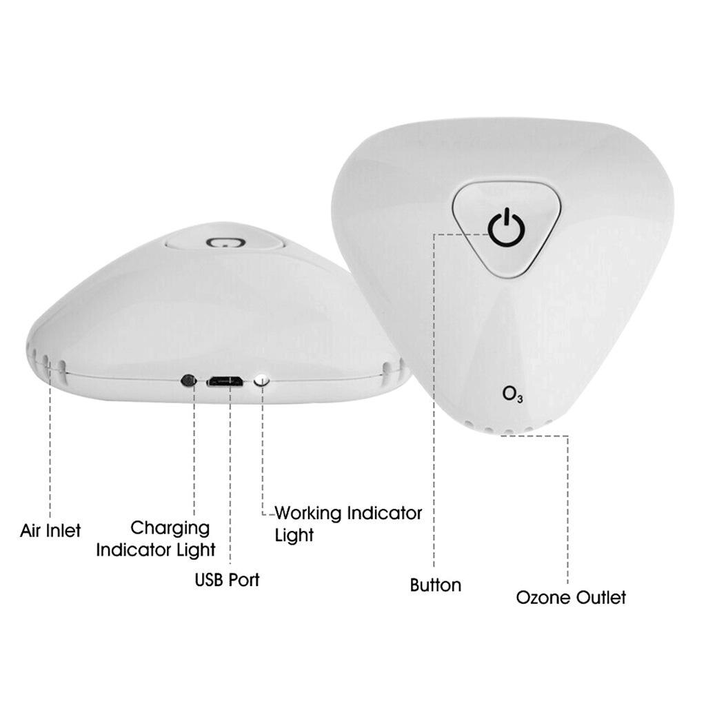 Mini Ozone Generator Air Purifier Fresh Deodorant Sterilizer Odor Removal Disinfection for Car Household