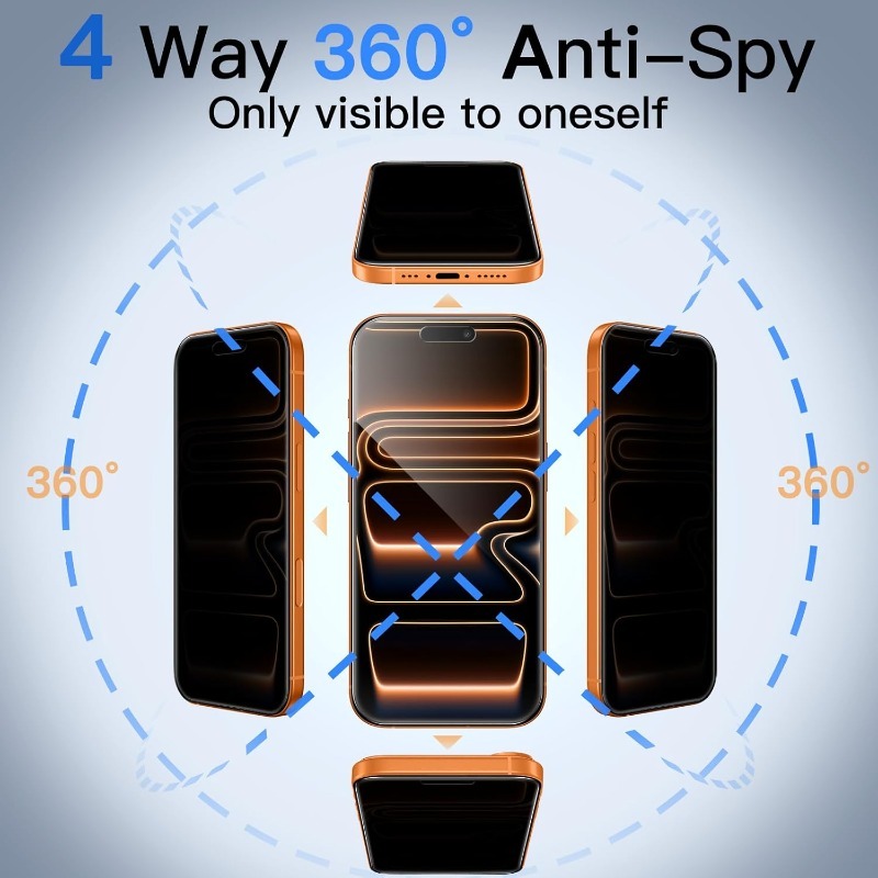 360 graden privacyschermbeschermer voor iPhone 17 Pro Max 17 AIR 17 PRO 16 Anti-Spy gehard glasfilm met eenvoudige installatie