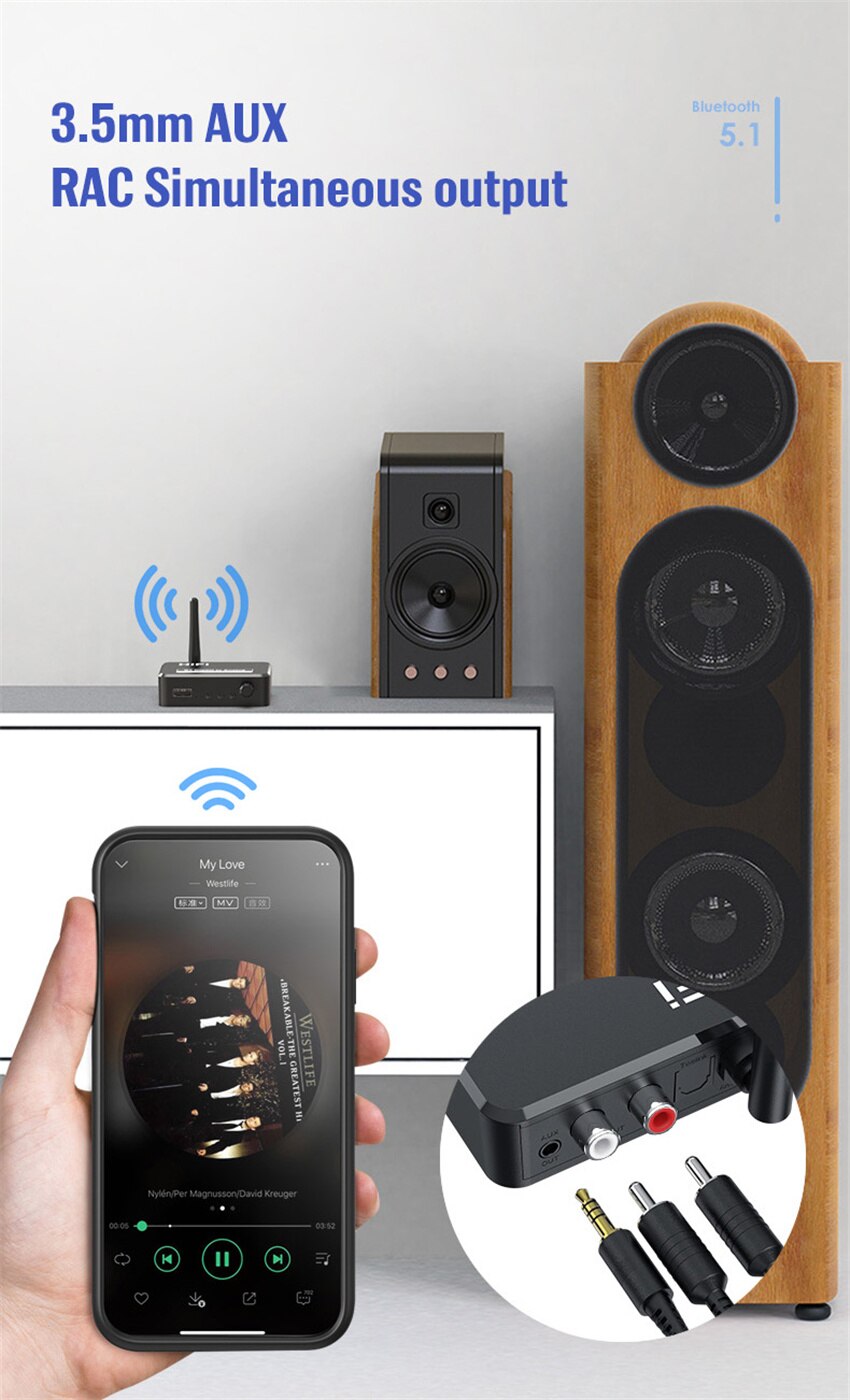 Digitaal Naar Analoog Audio Dac Converter Spdif Glasvezel Signaal Naar 3.5Mm 3.5 Aux 2 Rca Versterker Decoder Bluetooth 5.0 Ontvanger