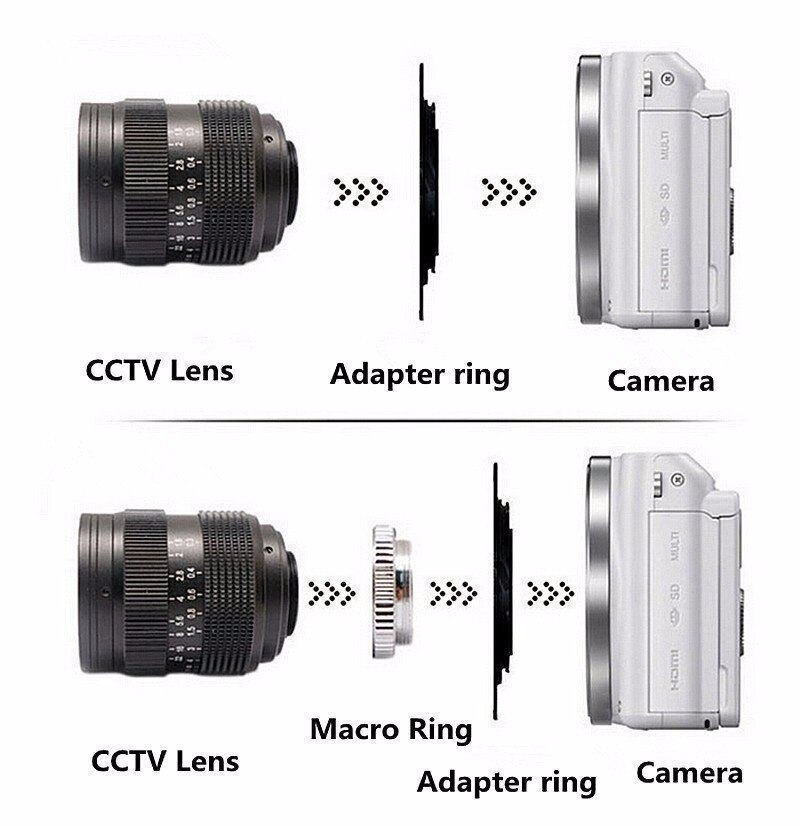 25 Mm Cctv F1.4 Tv Movie Lens + C Mount + Metalen Zonnekap Voor Nikon 1 V1 / J1 / V2 / J2 / J3 / V3 / S1 / S2 / AW1 / J4 / V1 / N1