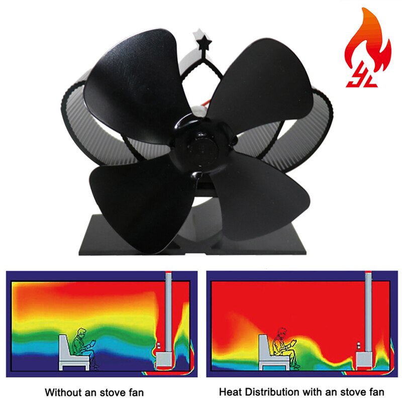 Mini spis 4 blad värmedriven spis fläkt komin timmer vedbrännare miljövänlig tyst fläkt hem effektiv värmefördelning
