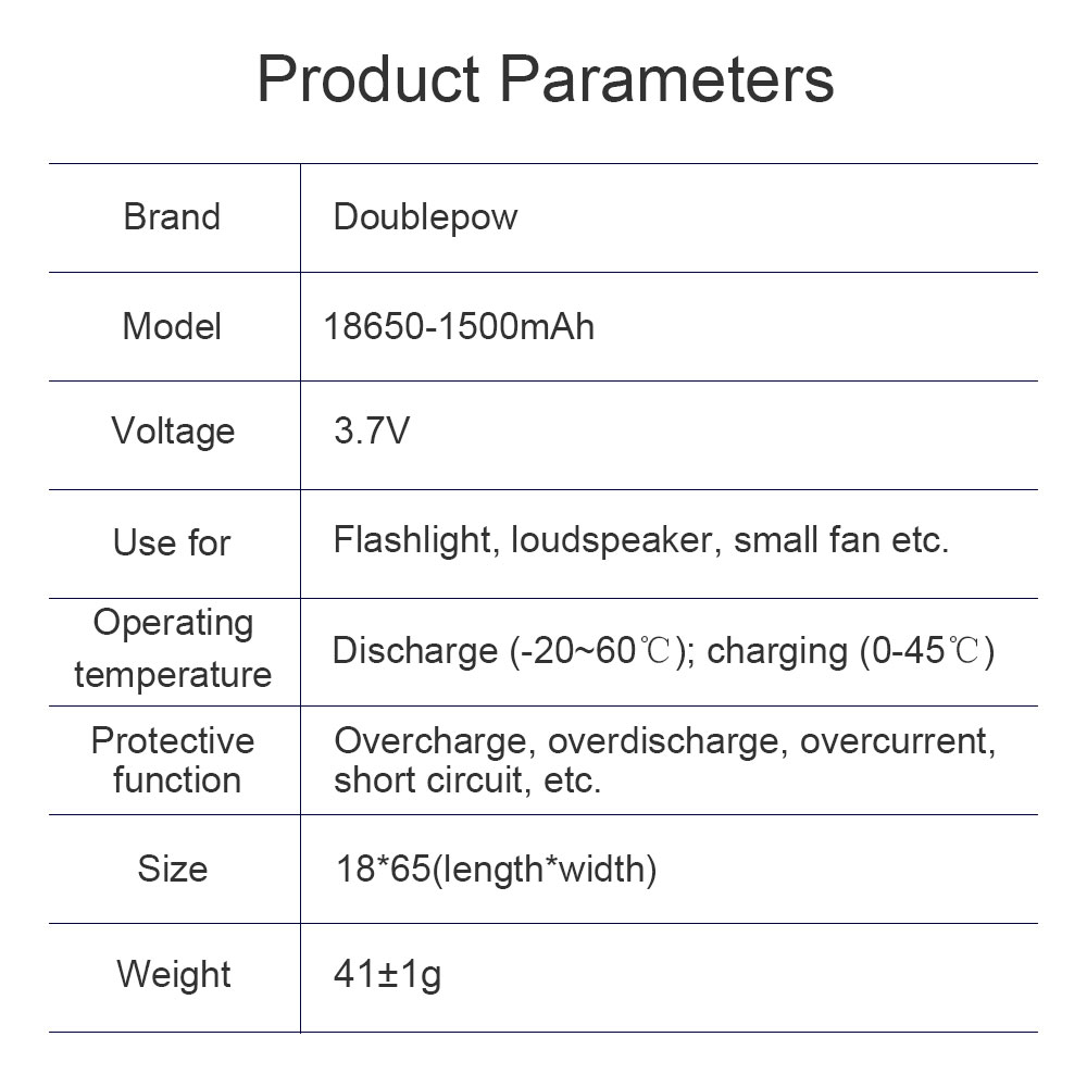 NUOVA batteria Doublepow 18650 batteria ricaricabile al litio 3.7V 1500mah 18650 per torcia elettrica ecc