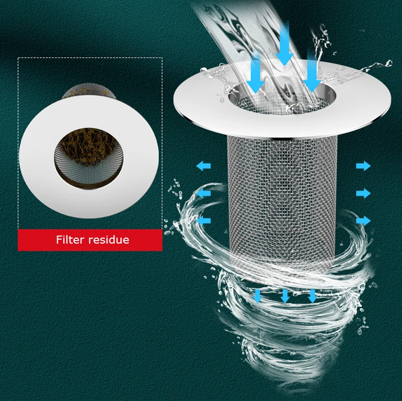 Roestvrijstalen afvoerputje Filter Mesh Gootsteenzeefje Douche Afvoerputje Stopper Anti-verstopping Filter Val Badkamer Accessor