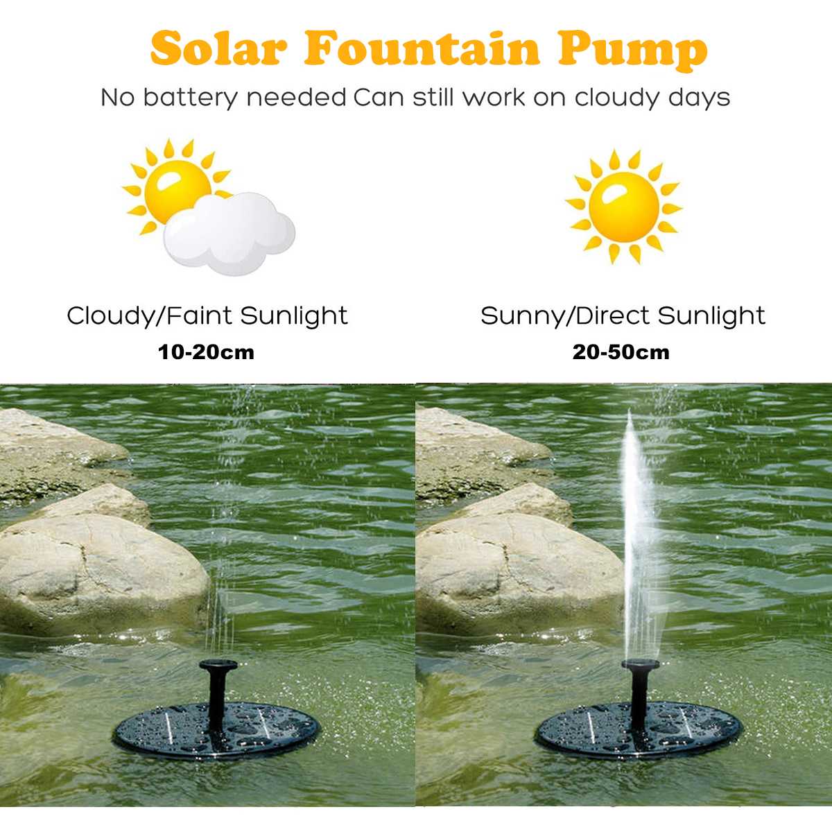 Solar Fountain Watering with Accessories Solar Pump Pool Pond Submersible Waterfall Floating Solar Panel Water Fountain Garden