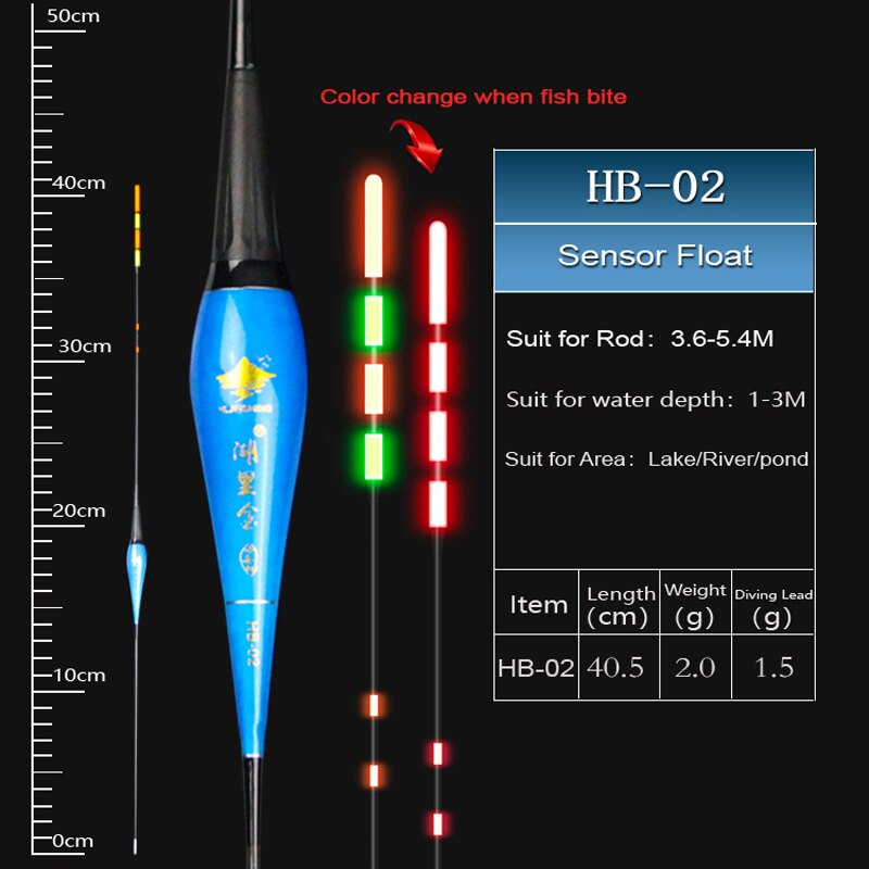Hljfish flotteur de pêche flotteur électrique capteur de gravité Smart IC intégré appâts de poisson antenne changement de couleur LED flotteur lumineux: HB02Float (1.1g)