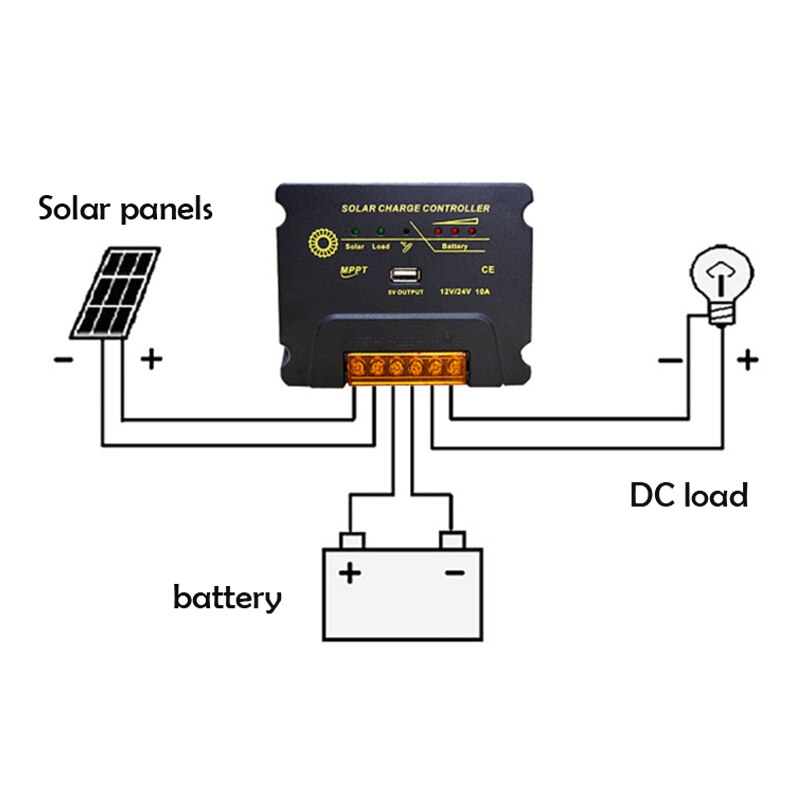 Mppt 10A Zonne-energie Opgeladen En Ontladen Controller Module Fotovoltaïsche Controller 12/24V Universele