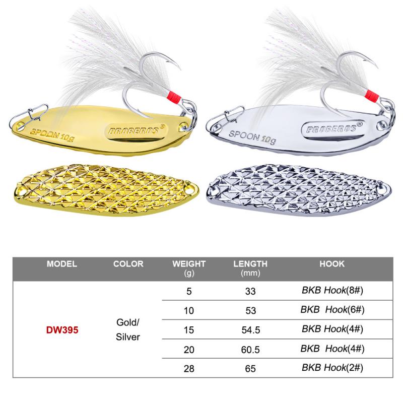 1 Uds. Señuelo de pesca, cebo de pesca lubina, cebo Artificial, equipo de pesca al aire libre 5G10G15G20G 28G 2 colores TXTB1