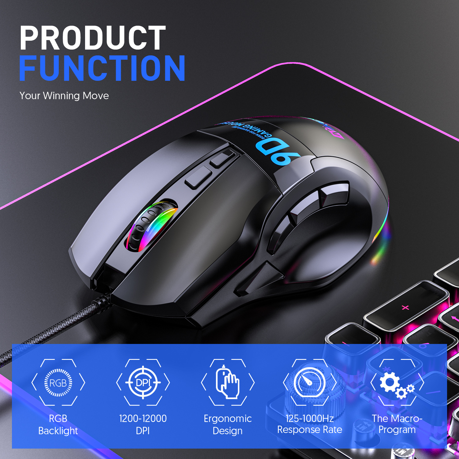 Multi-button Gaming Mouse 9-button 12000DPI 6-speed Adjustable 1000HZ RGB Wired Full-speed Macro Definition Mouse