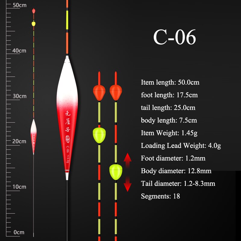 Composite Nano Floats Shallow Water Buoy Big Buoyancy Color Gradual Change Bobber Hard Tail Pesca Fishing Tackle Accessories: C-06