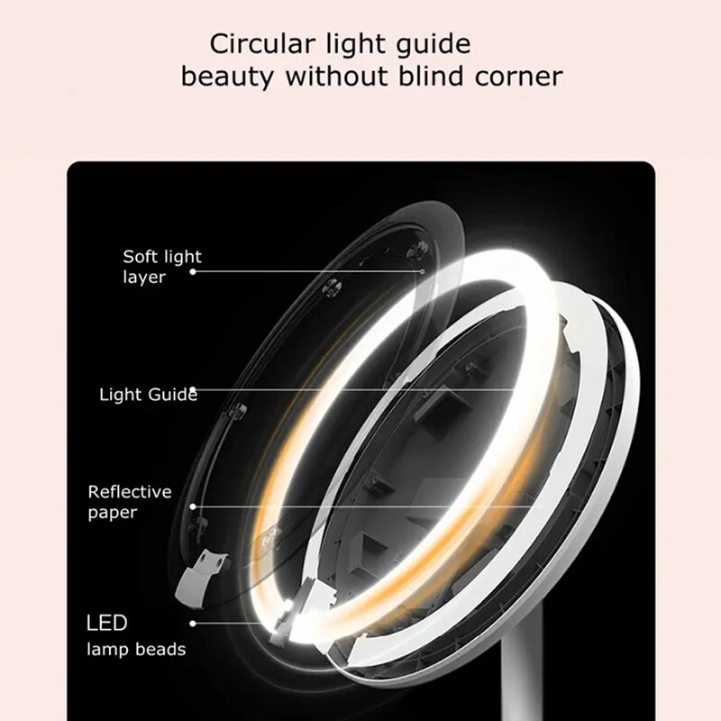 Xiaomi Mijia Electric Makeup Mirror USB Rechargeable LED Lamp 900lux HD Cosmetic Mirror Brightness Adjustable Surrounding
