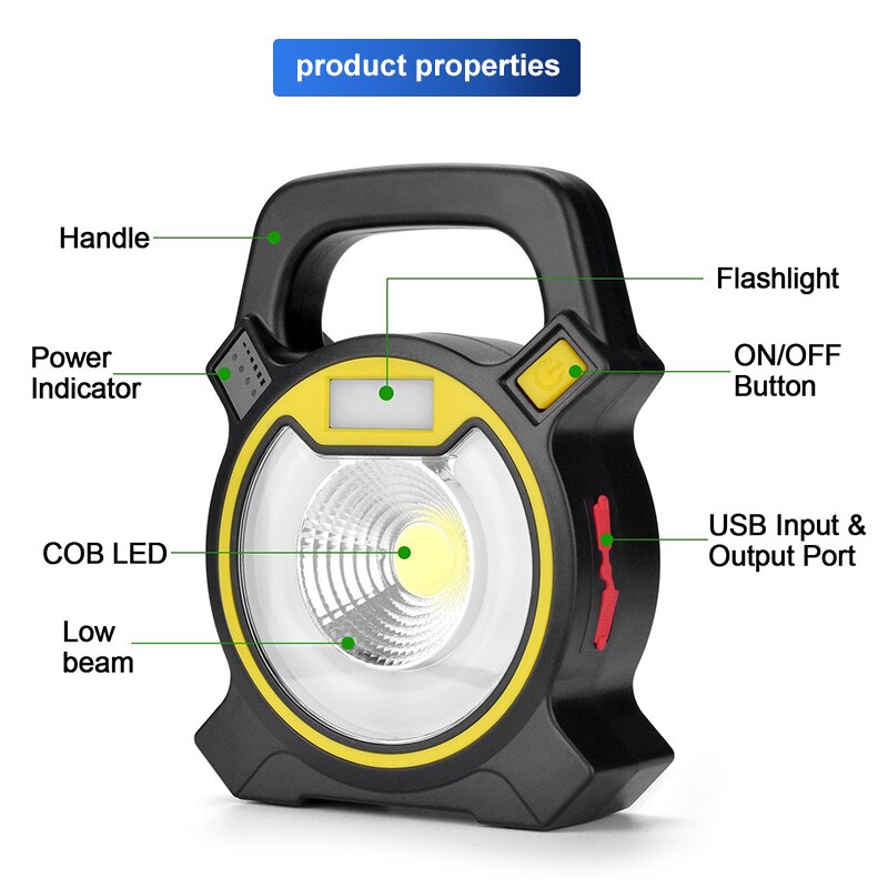 Led werklamp Draagbaar 2 licht bronnen
