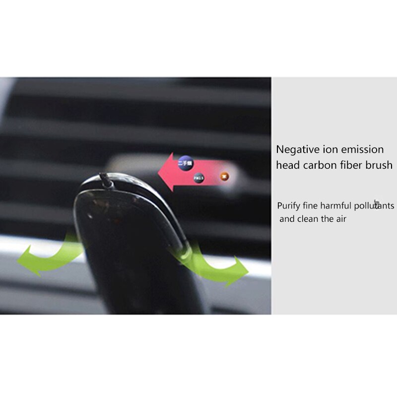 Purificador de aire USB portátil, Mini generador de ozono de ionización negativa para coche, humo de segunda mano, además de olor