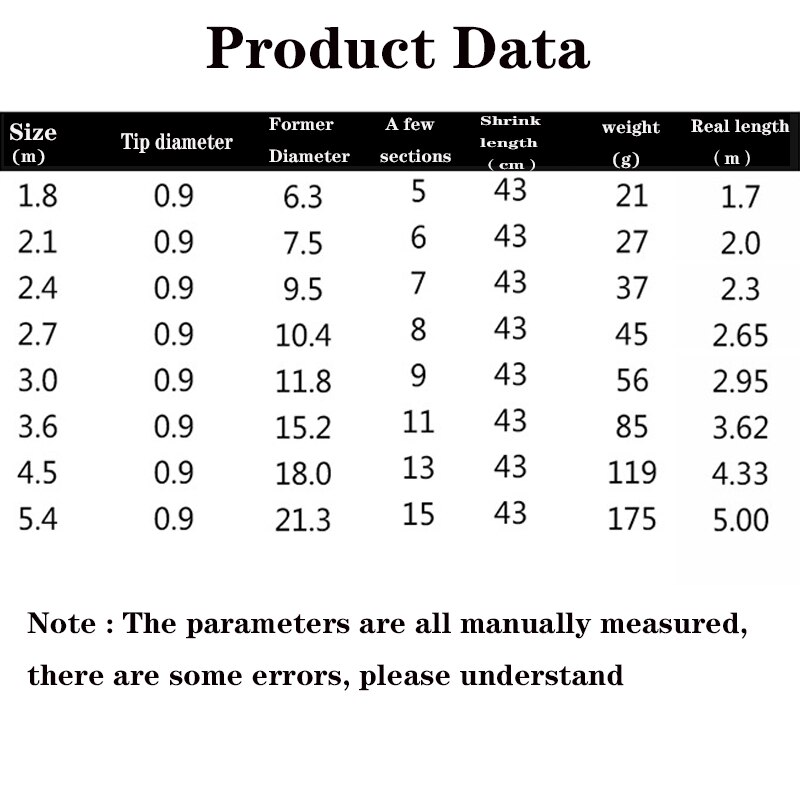 Fishing Gear Short Section Fishing Rod Carbon Super Hard Thin Mini Fishing Rod 43cm Hand Pole Super Light Creek Flow Fishing Rod