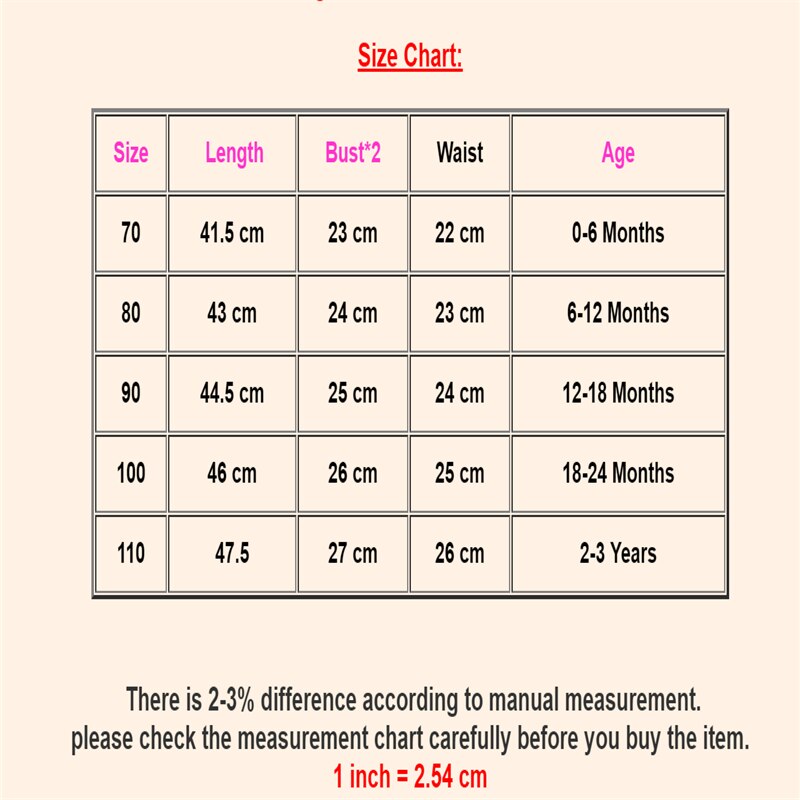 Newborn Baby Girl Swimwear Watermelon Striped Swimsuit Swimming One-Piece Bikini