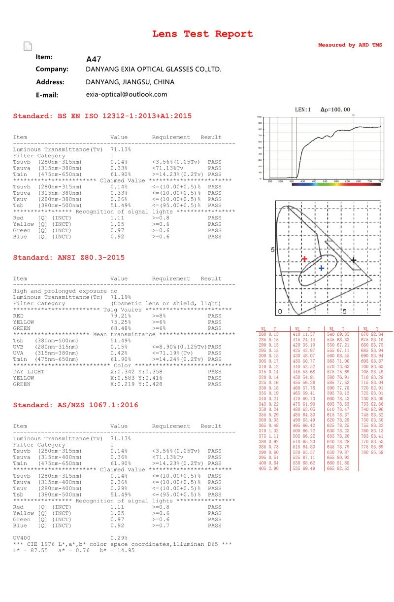 Double Colors Graduated Sunglasses Lenses K Gold Mirrored EXIA OPTICAL A47 Series