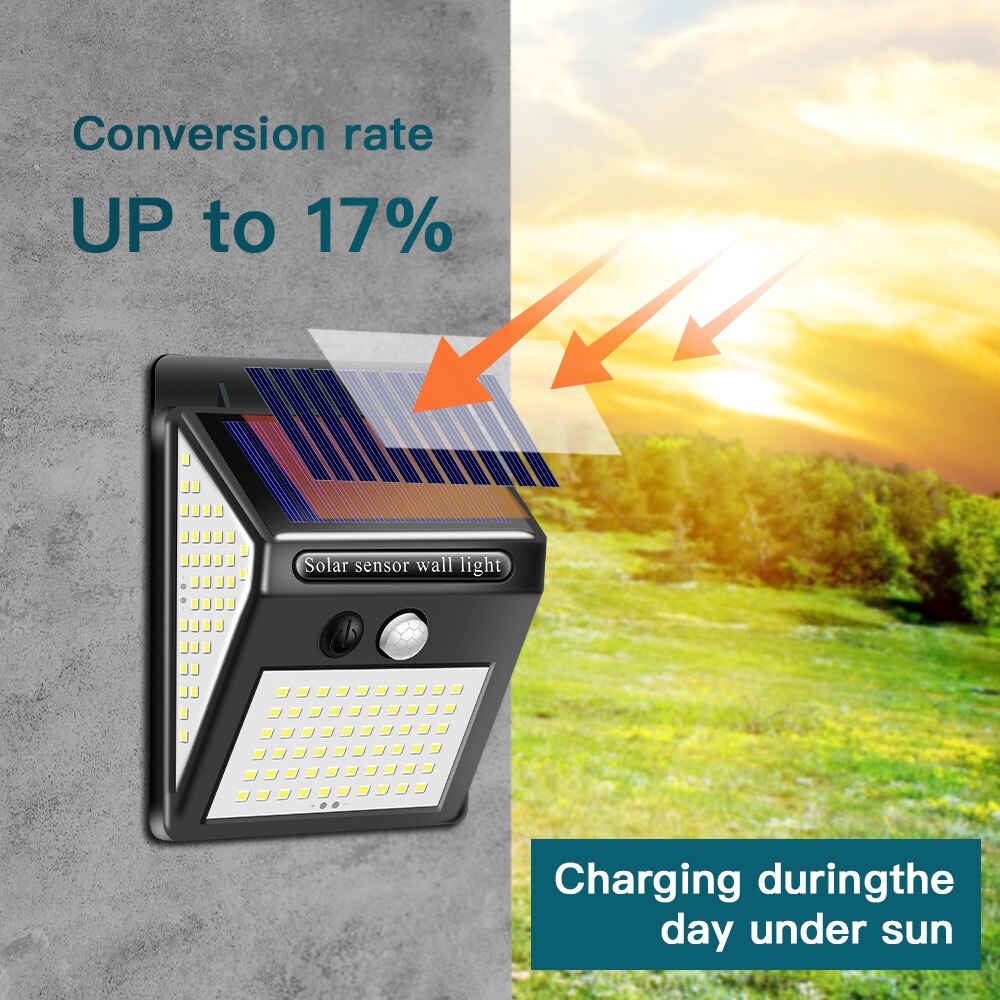 100LED Solar Wandlamp Automatische Inductie Super Heldere Wandlamp Indoor En Outdoor Huishoudelijke Driezijdige 140LED Straat Licht