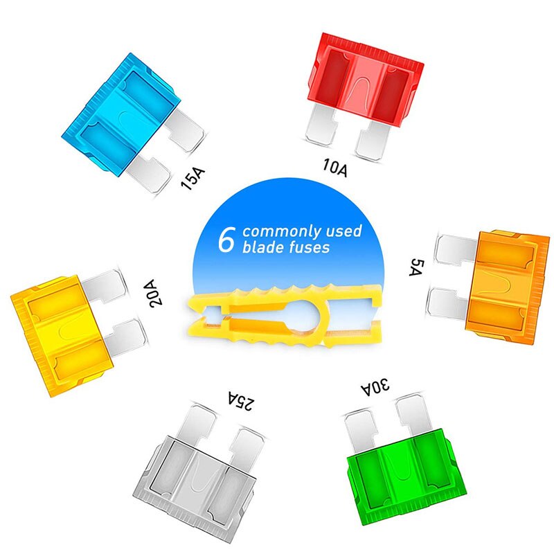 120Pcs Profiel Mini Kleine Size Blade Auto Fuse Assortiment Set Voor Auto Truck 5/10/15/20/25/30A Zekering Met Plastic Doos