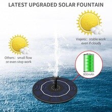 Upgraded Solar Fountain Panel Kit Solar Water Fountain Pump with Battery Backup Lotus Leaf Portable Submersible Lawn