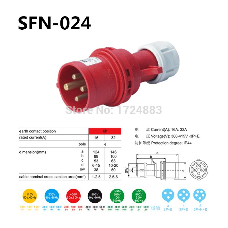 32A 3 pole connector Industrial male&female plugs SFN-024/SFN-224 waterproof IP44 380-415V~3P+E
