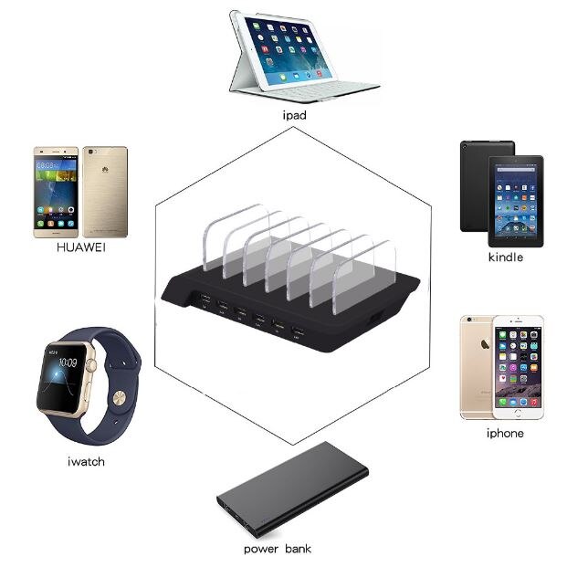 Usb charging station, 6-port multiple charger station Mobile phone docking station for iPhone and other USB charged devices