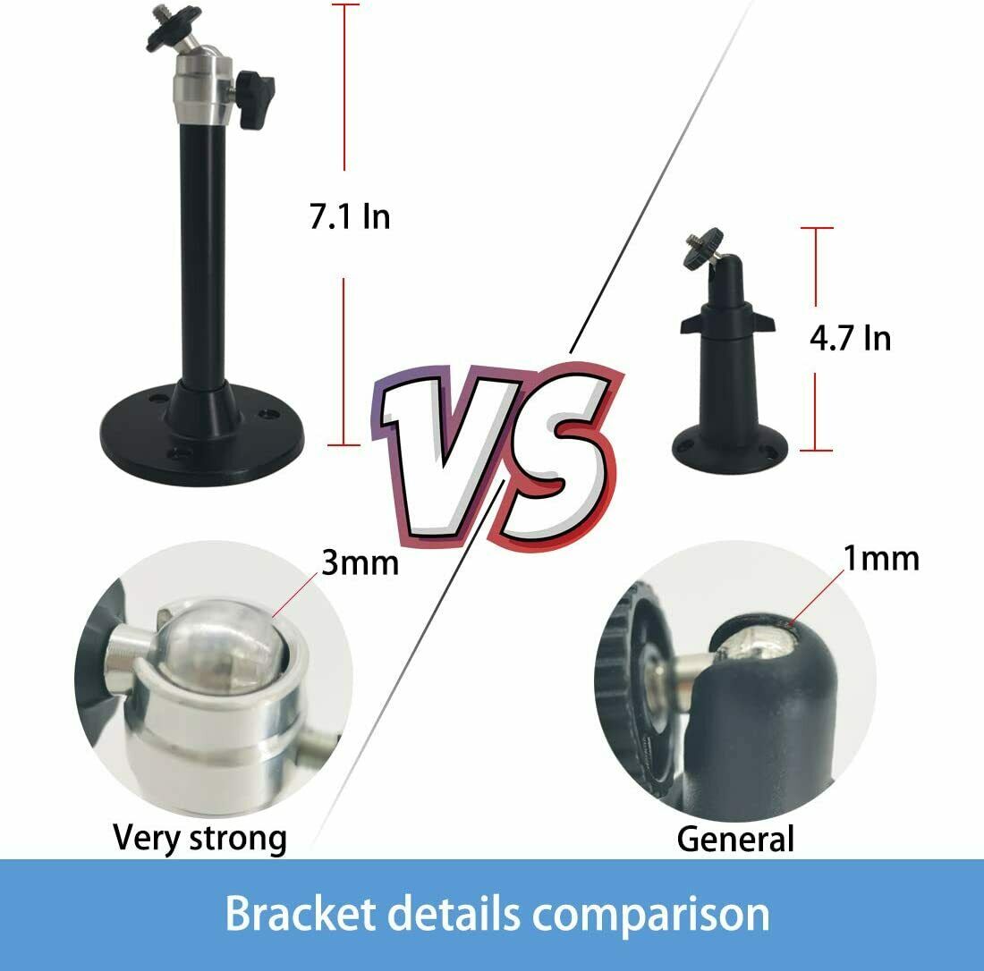 Zonnepaneel Voor Ring Video Deurbel 1(2nd Gen),3.5W Uitgang (Geen Inclusief Camera)