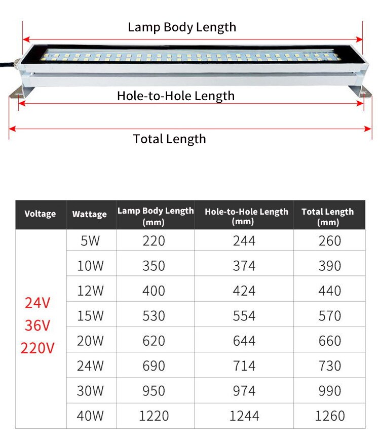 Led Machine Tool Work Light Waterproof Oil-proof Explosion-proof Lamp CNC Lathe Lighting Lamp 220V 24V Aluminum Alloy Led Lamps