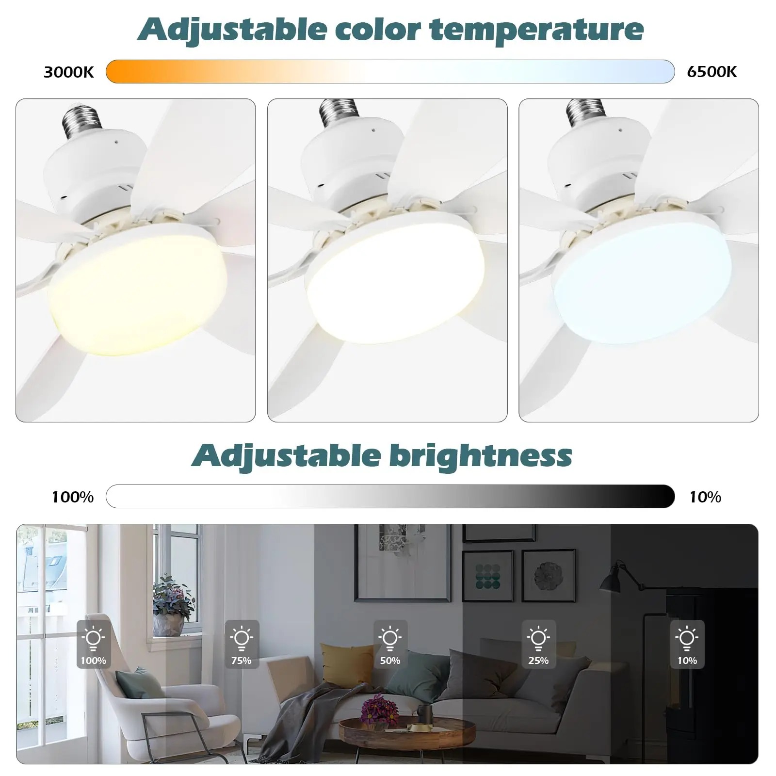 IRALAN-ventilador de techo moderno con luz, lámparas LED E27 con control remoto para habitación, sala de estar, dormitorio, cocina, uso doméstico