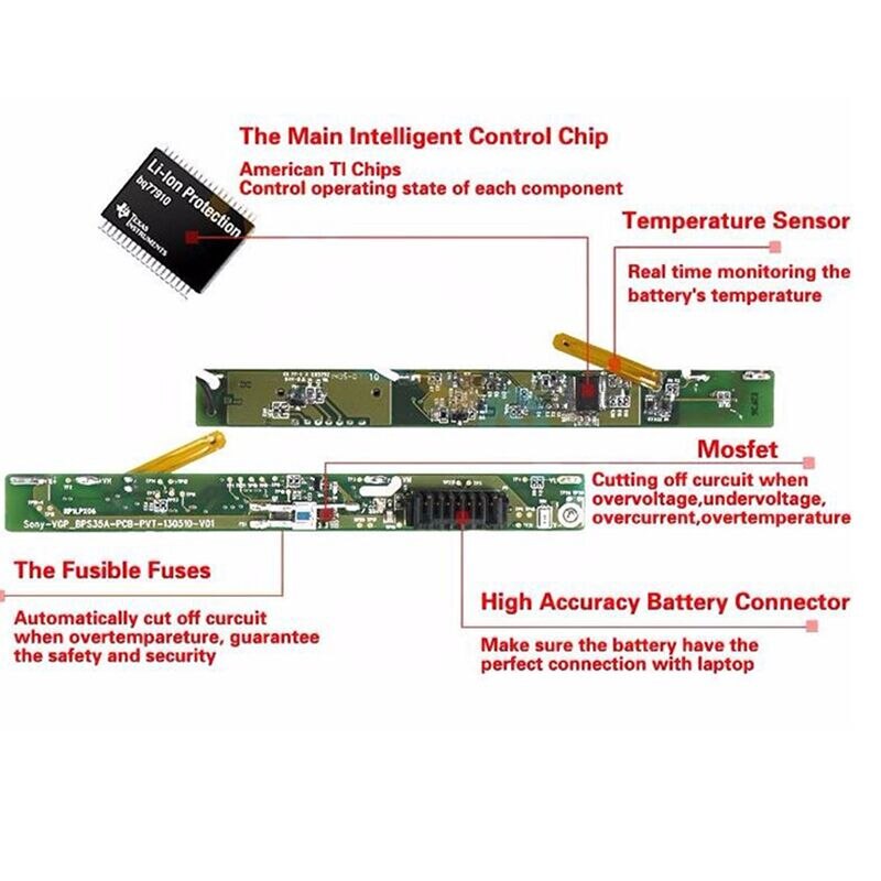 HSW laptop passen Voeding Lader voor HP Probook 4520 s 4710 S 4720 s 6531 s 6440B 6445B 6450b 6460B 6545B 6550 6550B 6555 6555B